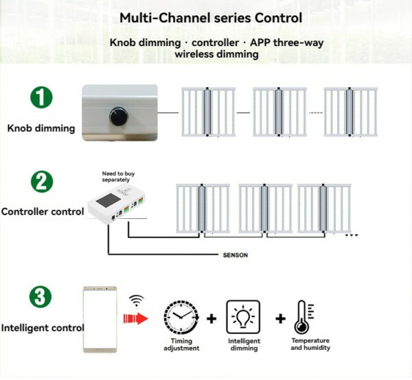 Wholesale Full Spectrum LED Plant Grow Light 240W 320W 400W 650W 800W 1000W Commercial LED Lights Grow for Indoor Growth - Image 7