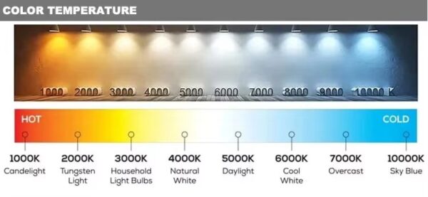 Car Detailing Equipment Showroom Leds Ceiling logo Light - Image 11